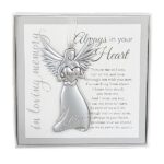 In Loving Memory Angel