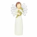 Cat Loss Memorial Angel Figurine Front