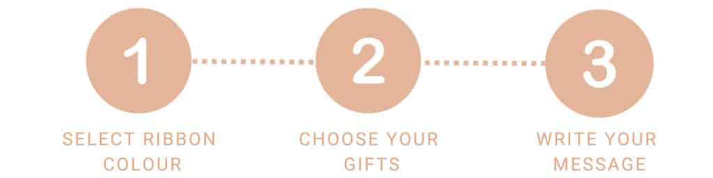 Create Your Own Gift Box