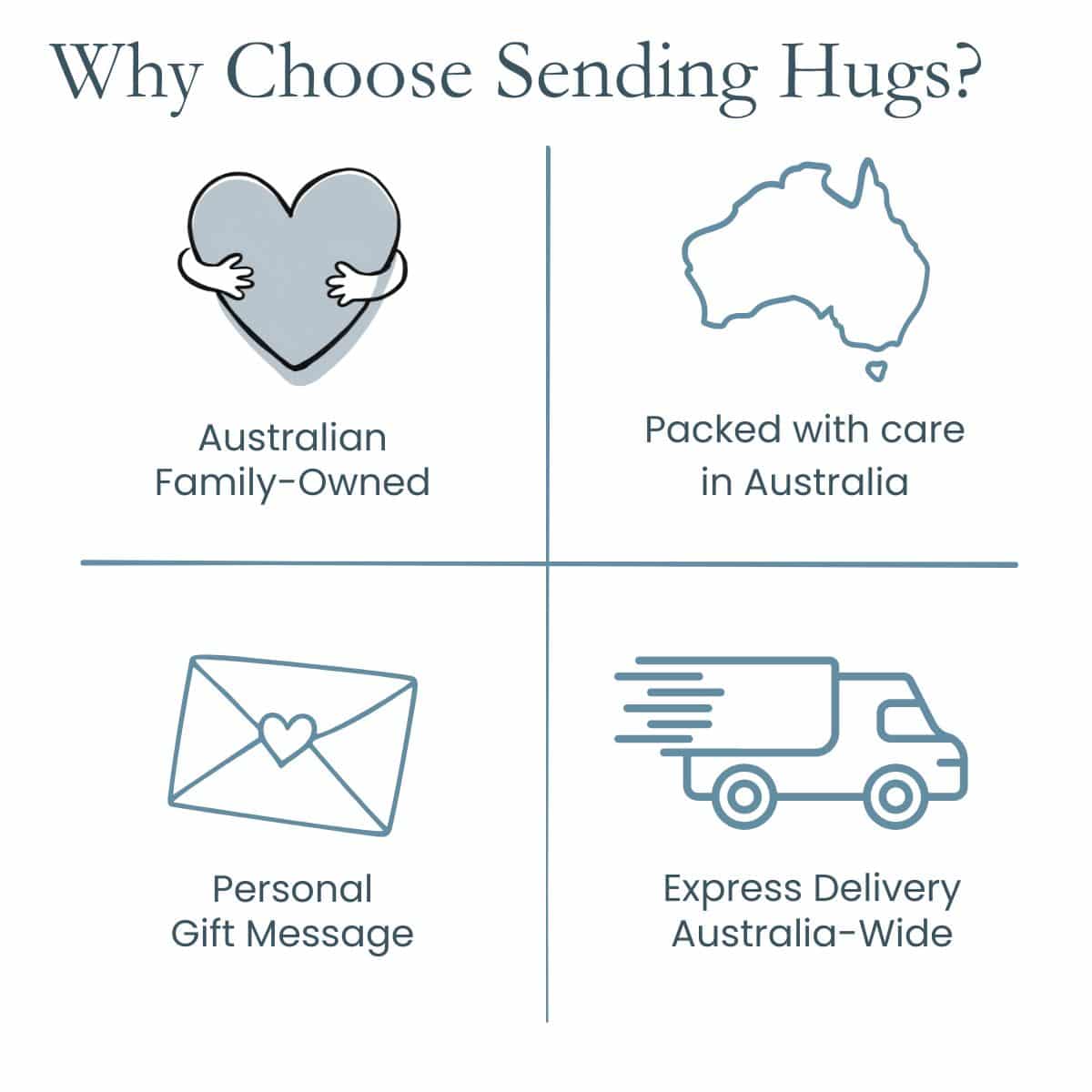 why choose sending hugs as your go to gift hamper company