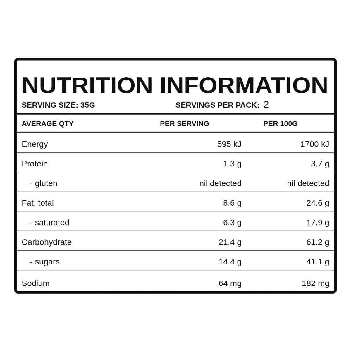 Nutrition Information for the Stawberry Vanilla Burst Twin Pack
